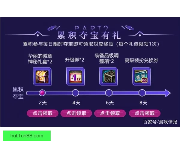 世界杯竞猜游戏玩法全解析，让你轻松赢取丰厚奖品的秘籍与策略